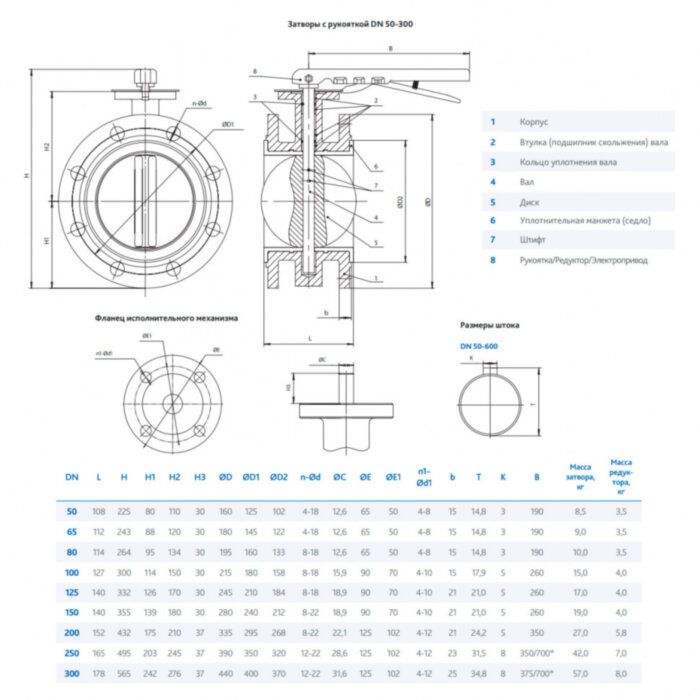 Затвор DENDOR 021F DN 250 PN 16 поворотный дисковый фланцевый с рукояткой