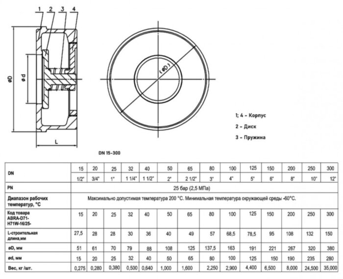 Клапан обратный ABRA D71 DN 250 PN 25 пружинный межфланцевый