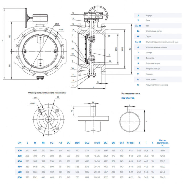 Затвор DENDOR 023F DN 600 PN 16 поворотный дисковый c двумя эксцентриситетами фланцевый чугунный с редуктором