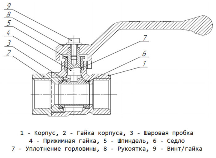 Кран шаровой латунный LD Pride 47.20.В-В.Р GAS Ду 20 Ру 40 резьба (ВР-ВР) 3/4", никелированный неполнопроходный