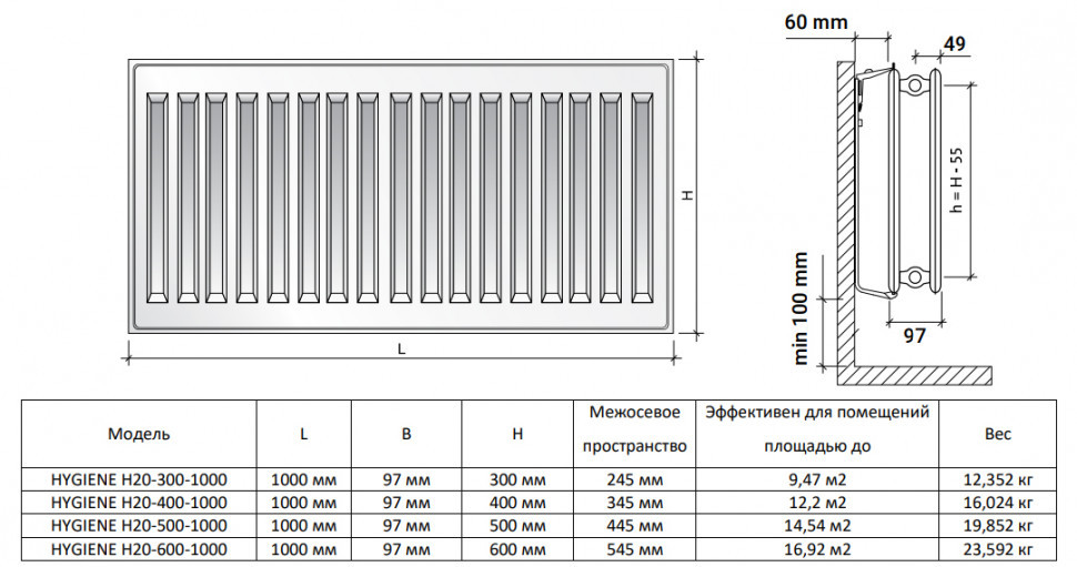 Радиатор панельный Royal Thermo HYGIENE H20-500-1000 RAL9016