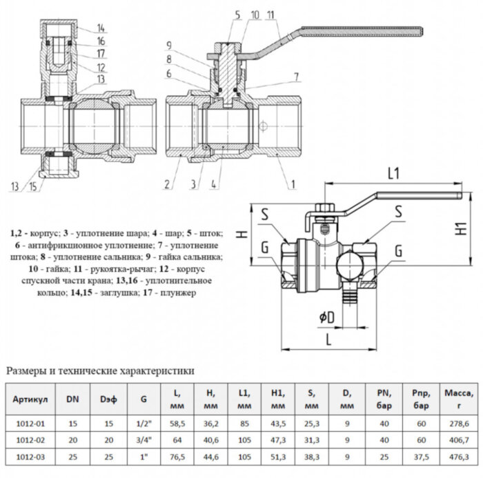 Кран шаровой латунный со спускником Aquasfera EURO 1012 DN 15 PN 40 резьба - 1/2'', покрытие - никель, полнопроходной резьбовой ВР-ВР, ручка-рычаг красная 1012-01