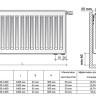 Радиатор панельный Royal Thermo VENTIL COMPACT VC11-400-1400 RAL9016 2