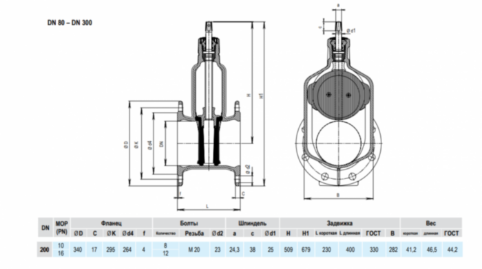 Задвижка HAWLE 4000A DN 200 PN 16 фланцевая клиновая чугунная с обрезиненным клином короткая в монолитном корпусе