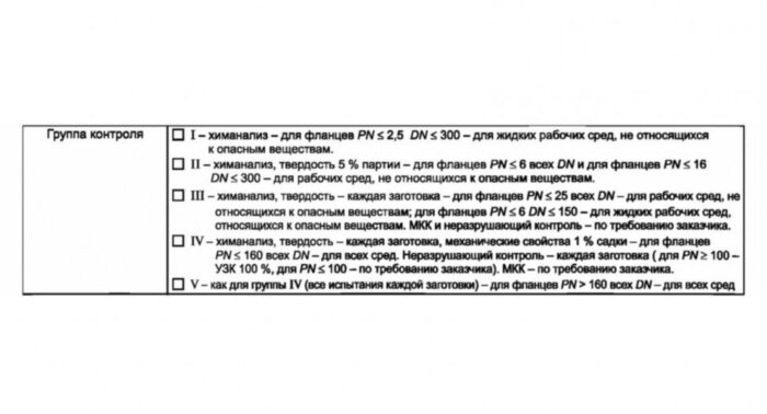 Фланец 500-40-11-1-В-10Х17Н13М2Т-IV ГОСТ 33259-2015 нержавеющий воротниковый приварной встык Ду 500 Ру 40