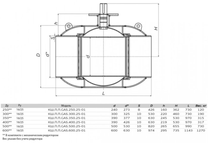 Кран шаровой газовый ALSO КШ.П.П.GAS.250.25-01 Ду 250 Ру 25 с редуктором полнопроходный под приварку