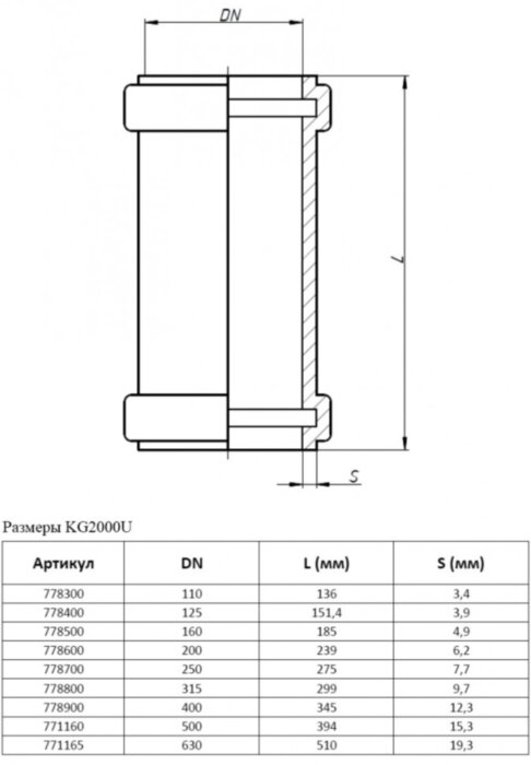 Муфта надвижная PP-MD Ostendorf KG2000U DN 400 усиленная