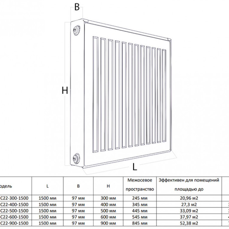 Радиатор панельный Royal Thermo COMPACT C22-500-1500 Silver Satin 2