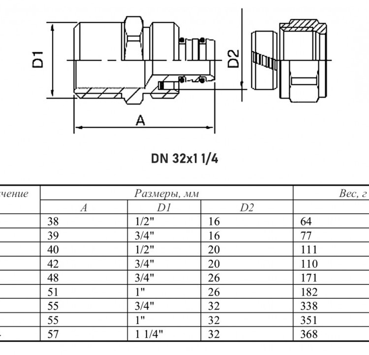 Переходник VALTEC VTm.301 НР 1 1/4" DN 32 PN 10 латунный никелированный 2