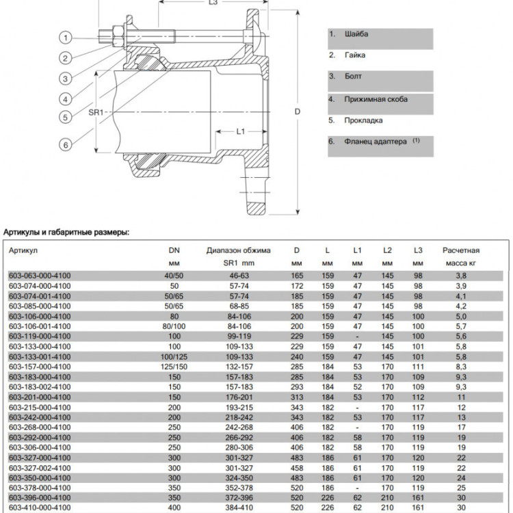Фланцевый адаптер AVK 603/A SUPA DN 400/436-462 PN 16 универсальный 2