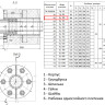 Сальник нажимной ТМ 96-02 Ду 100 L=800мм серия 5.900-3 ТМ 96.00.00-02 2
