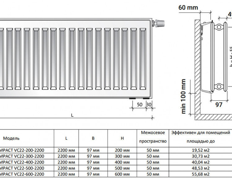 Радиатор панельный Royal Thermo VENTIL COMPACT VC22-200-2200 RAL9016 2