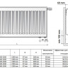 Радиатор панельный Royal Thermo VENTIL COMPACT VC22-200-2200 RAL9016 2