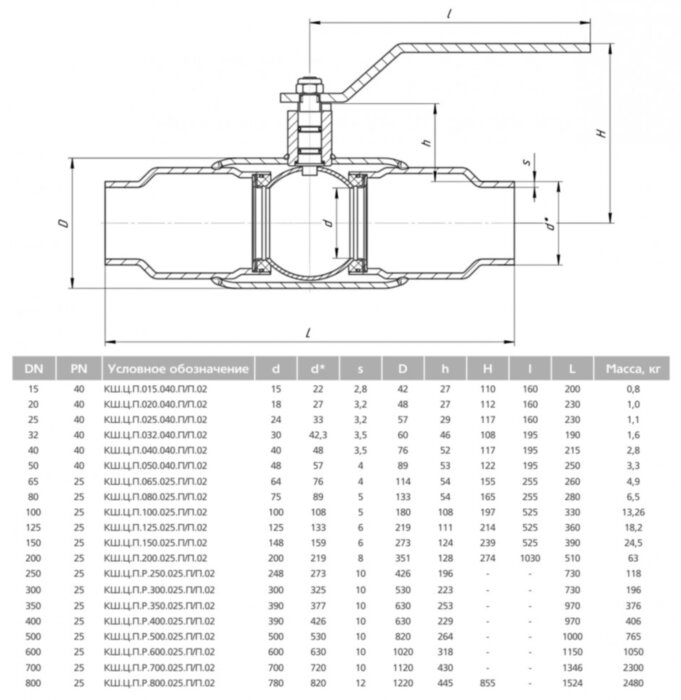 Кран шаровой цельносварной LD КШ.Ц.П.015.040.П/П.02 Ду 15 Ру 40 стальной полнопроходный под приварку