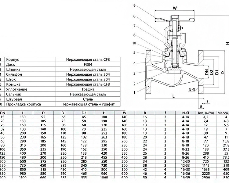 Вентиль запорный ADL Гранвент KV35 DN 300 2