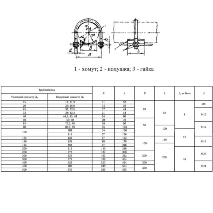 Опора ОПБ2-480 Ду 480 мм ОСТ 36-94-83 подвижная
