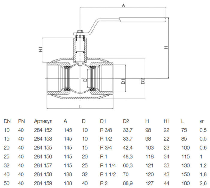 Кран шаровой NAVAL 284157 DN 32 PN 40 стальной стандартнопроходный резьбовой (Вн)