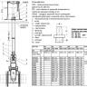 Шток телескопический JAFAR 9011 для задвижек и вентилей 0,9-1,3м DN 100-150 1
