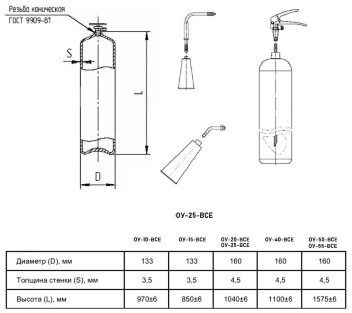 Огнетушитель углекислотный Ярпожинвест ОУ-25-ВСЕ, ЗПУ-алюминий