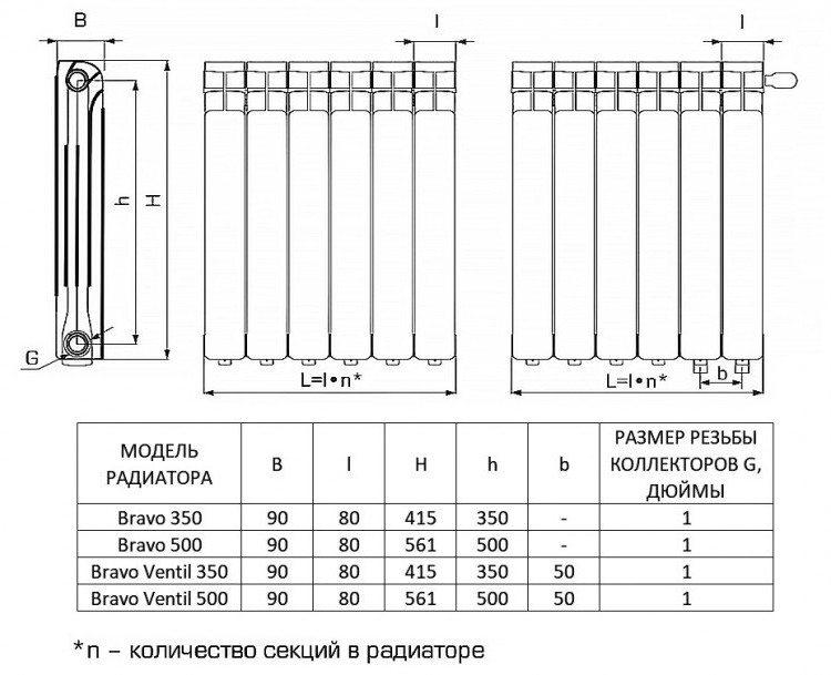 Радиатор алюминиевый STOUT Bravo 350 6 секций боковое подключение белый 2