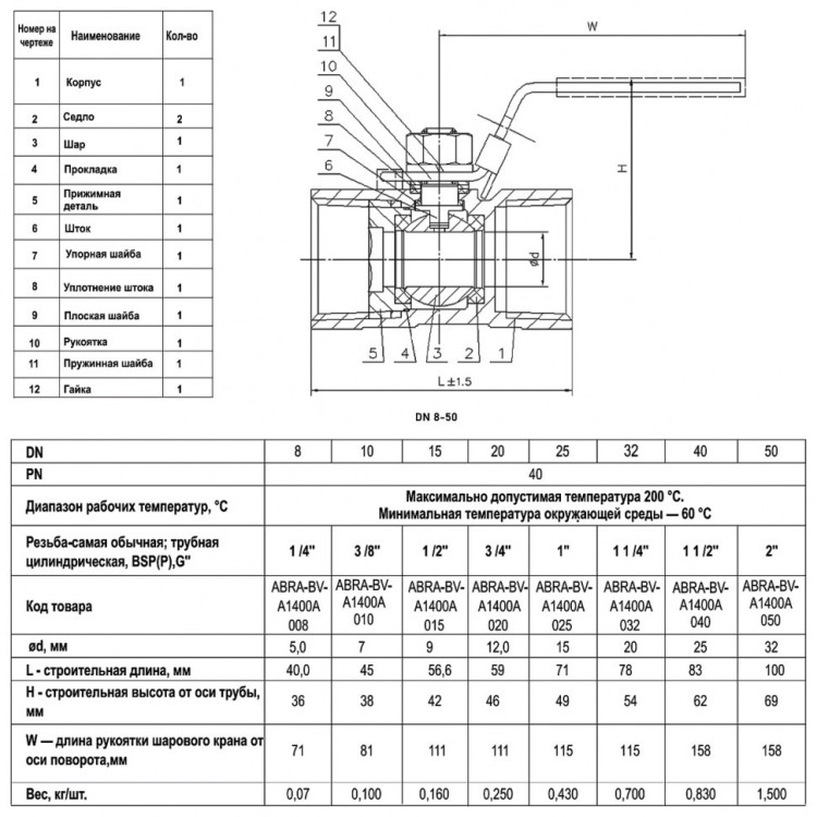 Кран шаровой ABRA BV-A1400A ВР 3/4" DN 20 PN 40 с фиксатором нержавеющая сталь 2