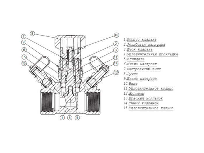 Клапан Cim 787DP 1 1/2" Ру 25 балансировочный Cimberio