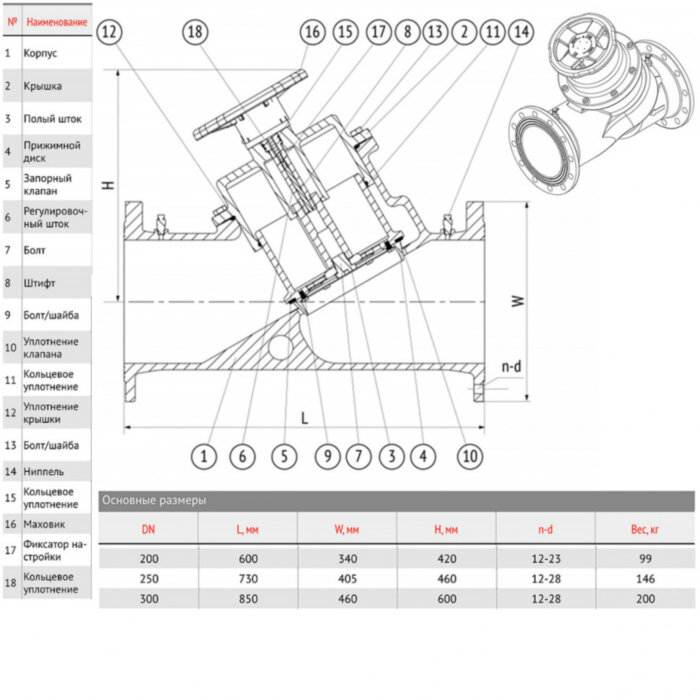 Клапан балансировочный РАШВОРК 347 Ду250 Ру16 чугунный фланцевый