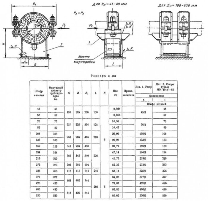 Опора 89 МН 4013-62 хомутовая неподвижная с хладоагентом