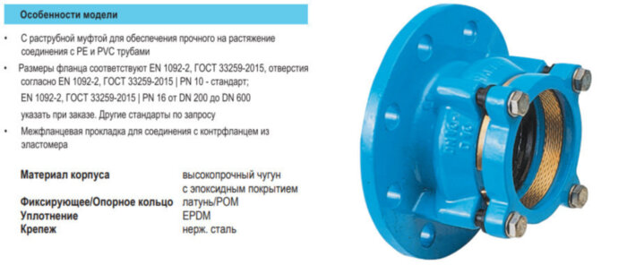 Фланец HAWLE 0400 DN 600/630 System 2000 для ПЭ и ПВХ труб