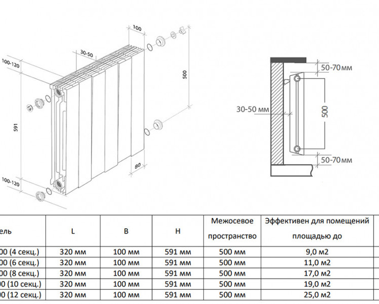 Радиатор биметаллический Royal Thermo PianoForte 500 (10 cекций) Bianco Traffico 7