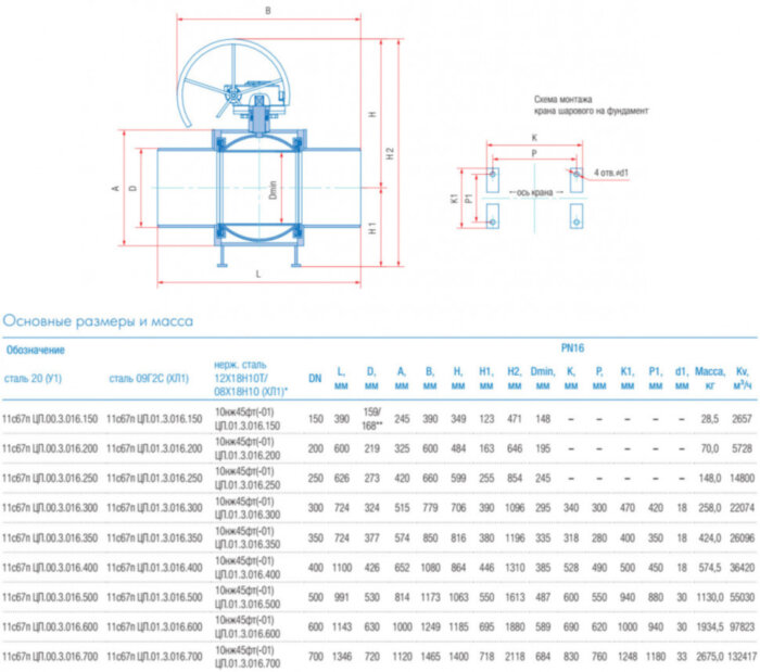 Кран шаровой Маршал 11с67п ЦП.00.3 DN 150 PN 16 полнопроходной под приварку