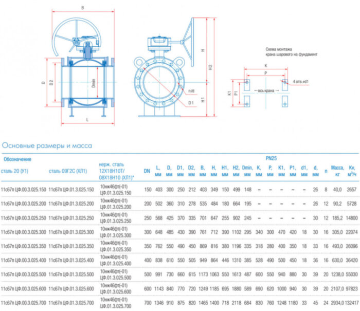 Кран шаровой Маршал 11с67п ЦФ.00.3 DN 150 PN 25 полнопроходной фланцевый
