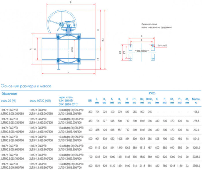 Кран шаровой Маршал 11с67п GAS PRO 2ЦП.00.3 DN 300/250 PN 25 стандартнопроходной под приварку