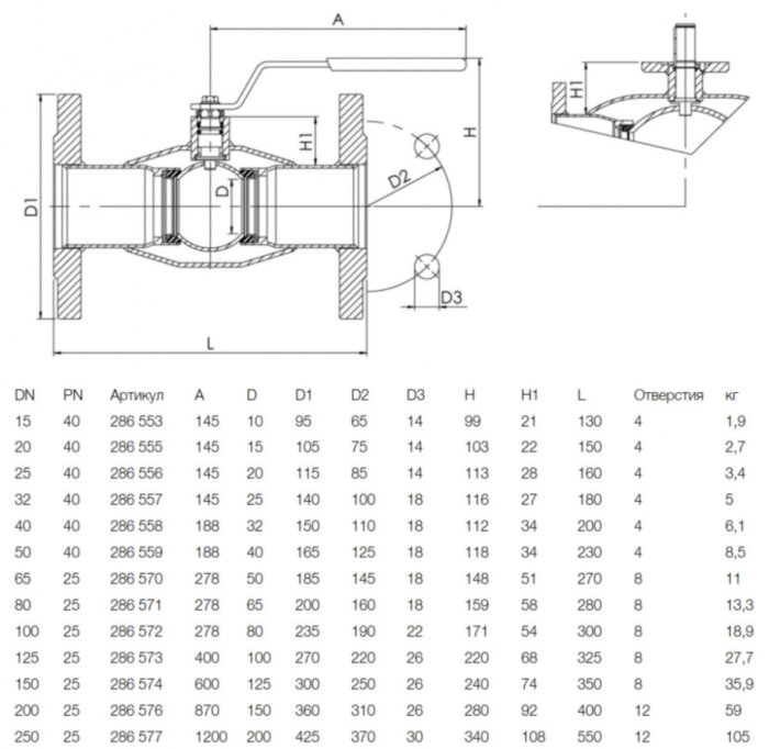 Кран шаровой NAVAL 286576 DN 200 PN 25 нержавеющий стандартнопроходный фланцевый