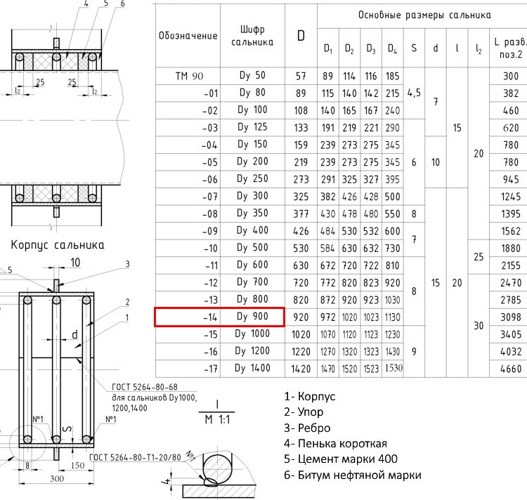 Клапан FAF 2300 DN 65 PN 6 обратный межфланцевый 2