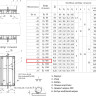 Клапан FAF 2300 DN 65 PN 6 обратный межфланцевый 2