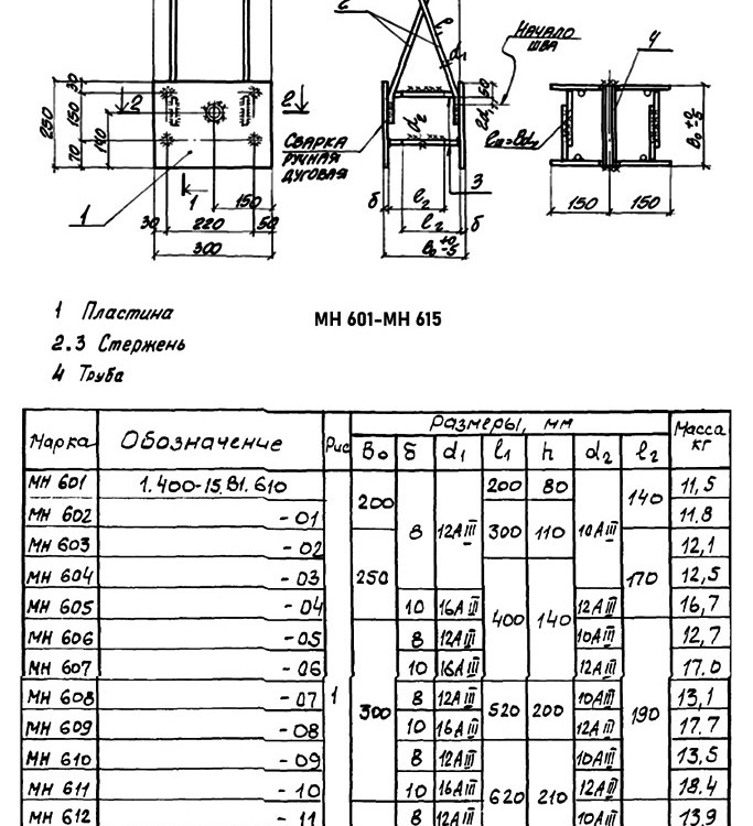 Закладная деталь МН 612 для железобетонных конструкций 1.400-15.В1.610-11 2