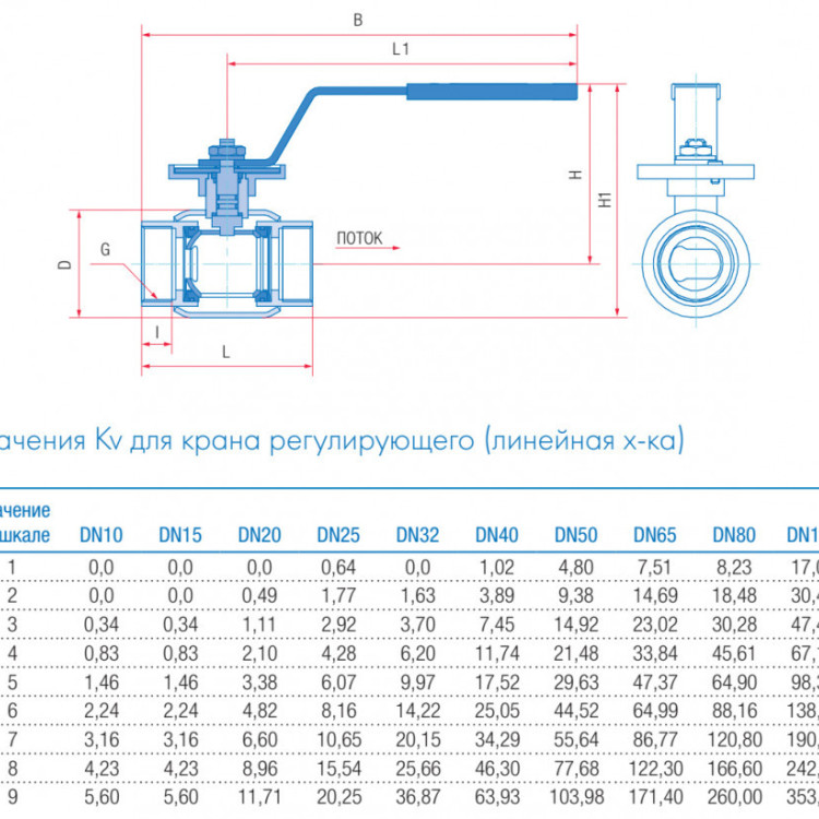 Кран шаровой регулирующий Маршал 10нж46фт-01 12ЦлР.01.1 DN 40 PN 25 полнопроходной муфтовый 3