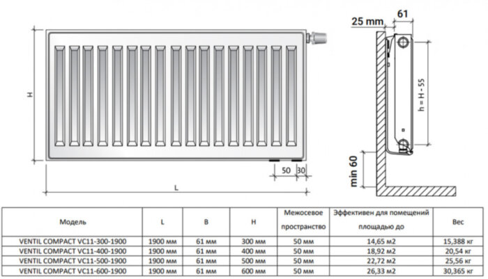 Радиатор панельный Royal Thermo VENTIL COMPACT VC11-500-1900 Silver Satin