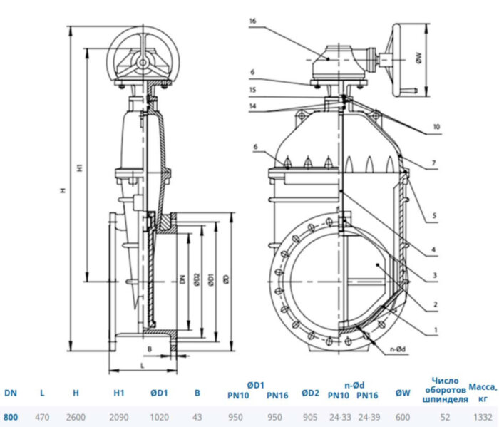 Задвижка DENDOR 47GV DN 800 PN 16 фланцевая клиновая чугунная под штурвал с обрезиненным клином