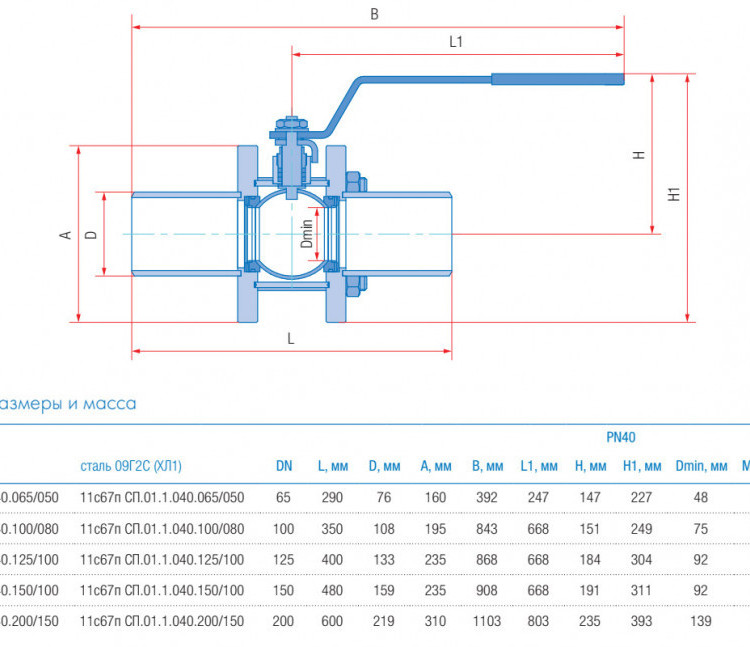 Кран шаровой Маршал 11с67п СП.00.1 DN 125/100 PN 40 стандартнопроходной под приварку 2