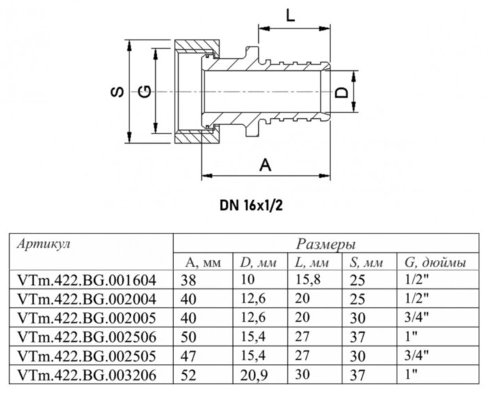 Переходник VALTEC VTm.422.BG ВР 1/2" DN 16x15 PN 16 с накидной гайкой латунный универсальный