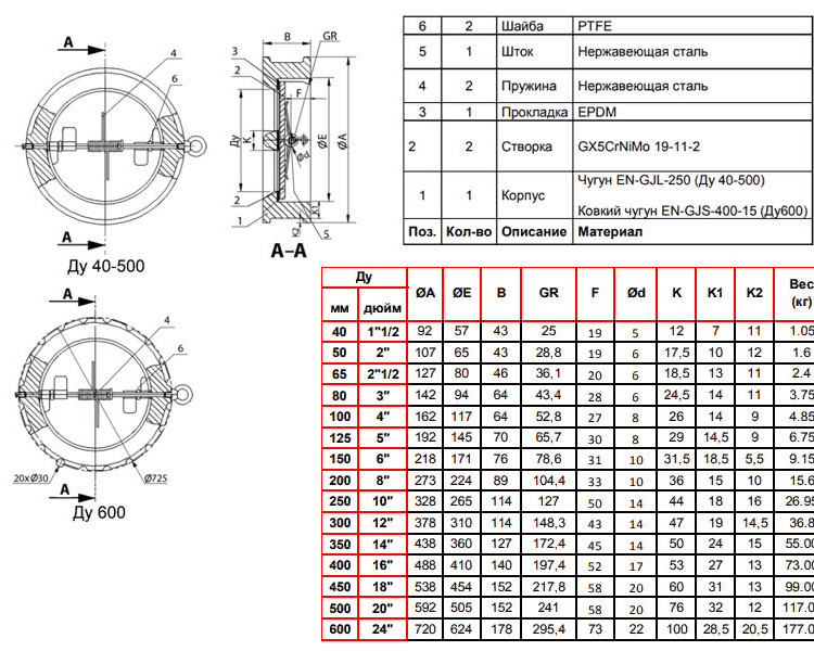 Клапан Tecofi CB3449-EPA DN 100 обратный двухстворчатый межфланцевый PN 16 2