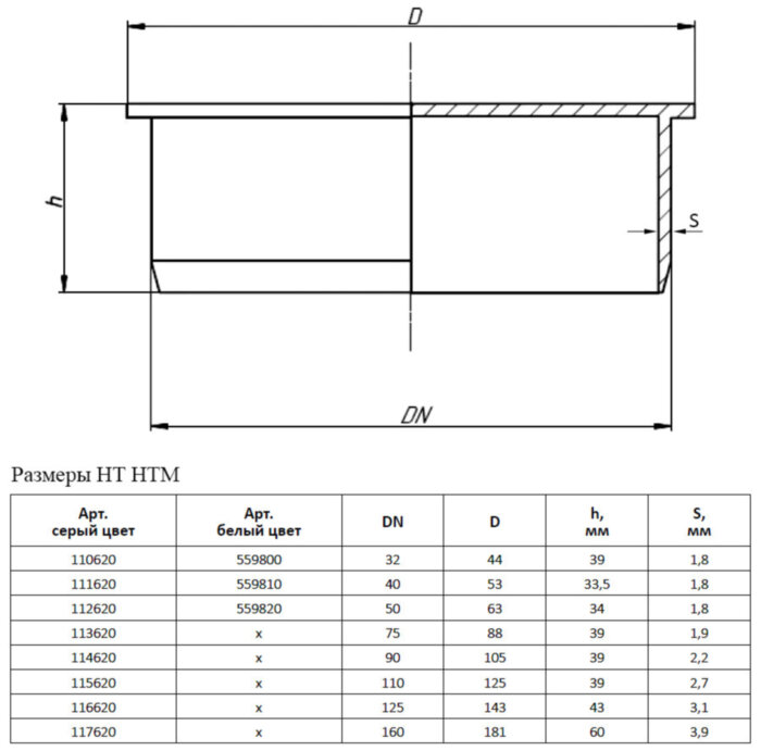 Заглушка PP-H Ostendorf HT HTM DN 40 цвет серый