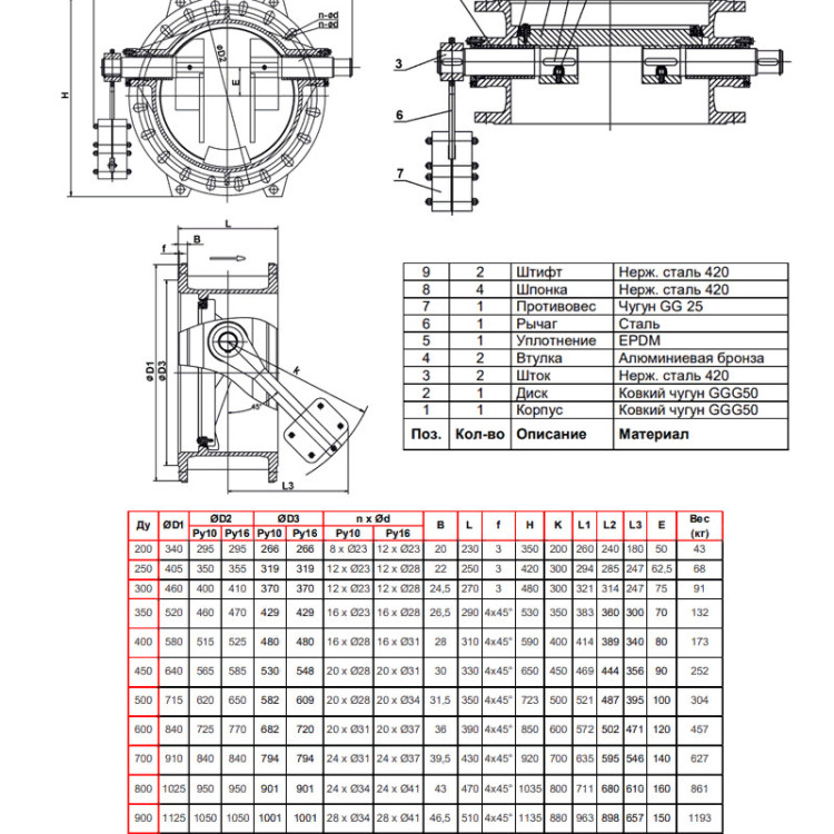 Клапан Tecofi CP4243 DN 700 PN 16 обратный поворотный фланцевый с противовесом 2