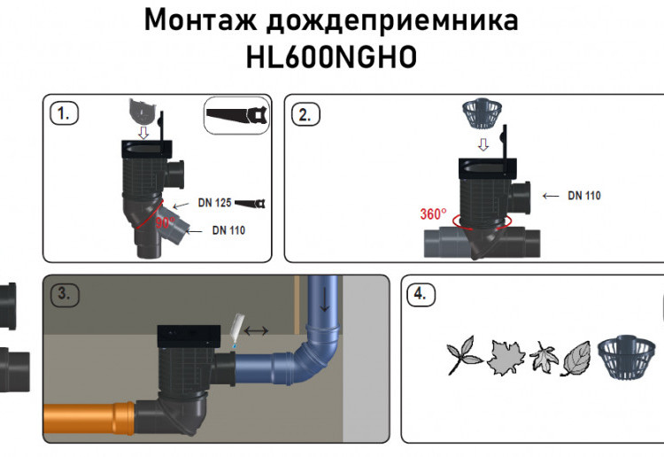 Дождеприёмник HL600NGHO DN110/125  горизонтальный выпуск и входной патрубок, с чугунным верхом и 2-мя шарнирными соединениями 3