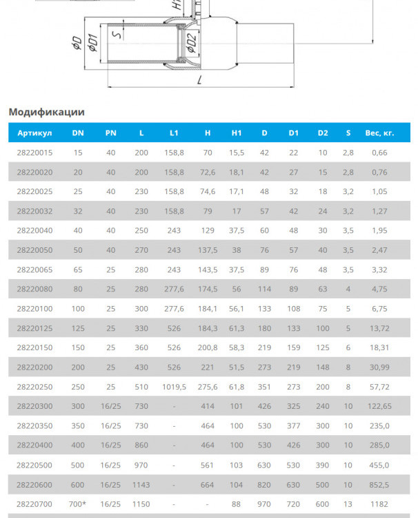 Кран шаровой TEMPER 28220015 стандартнопроходной DN 15 PN 40 под приварку 3