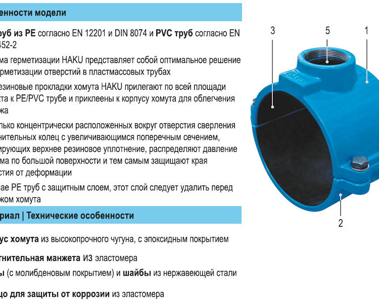 Врезной хомут HAWLE 5250 DN 160 PN 16 системы HAKU с отводом с внутренней резьбой 1 1/4" 2
