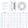 Фланец DENDOR FA-R13 DN 100/110 PN 16 обжимной фиксирующий для пластиковых труб 2
