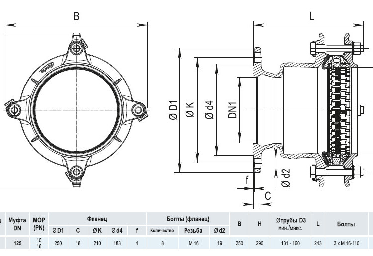 Фланец HAWLE Synoflex 7994 DN 125 (131-160 мм) универсальный фиксирующий 4